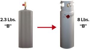 Gas Innovations-Tank Replacement