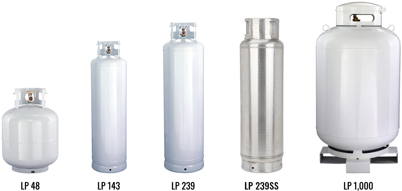 Low Pressure Cylinder Packaging 2023