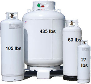 Various sized high-quality propylene welding gas cylinders
